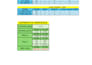clean and analyze your engineering data in excel